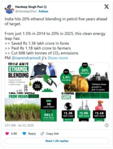 India's Ethanol Push and Energy Security — Current Affairs, 24 March 2026