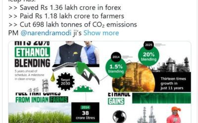 India ethanol blending program for energy security