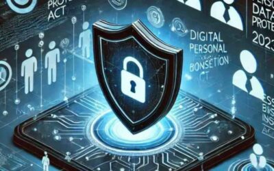 AI regulation and DPDP Act — Govt. Exams 2026-27